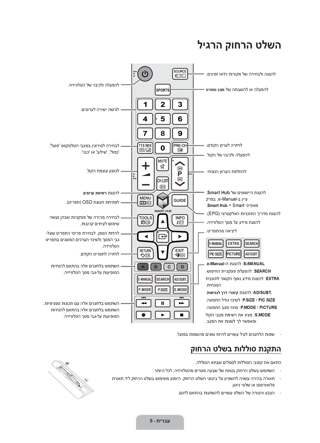 Samsung UA32J5500AWXSQ, UA43J5500AWXSQ, UA40J5500AWXSQ, UA55J5500AWXSQ manual ליגרה קוחרה טלשה, קוחרה טלשב תוללוס תנקתה 