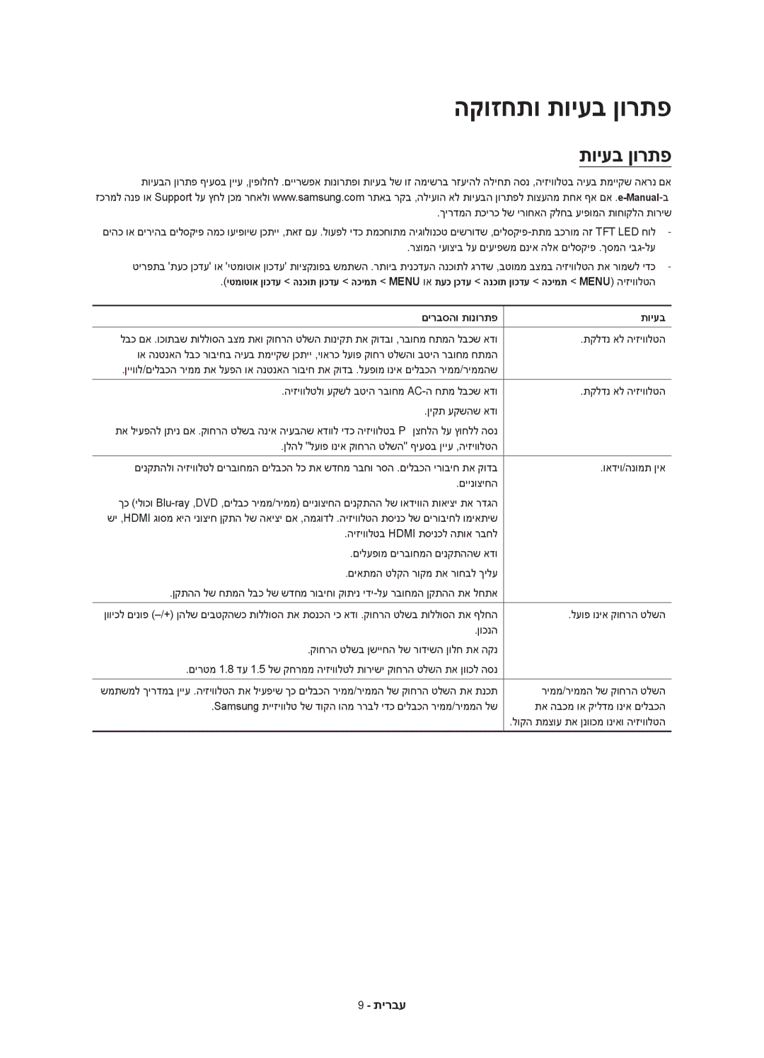 Samsung UA50J5500AWXSQ, UA32J5500AWXSQ, UA43J5500AWXSQ, UA40J5500AWXSQ, UA55J5500AWXSQ manual הקוזחתו תויעב ןורתפ 