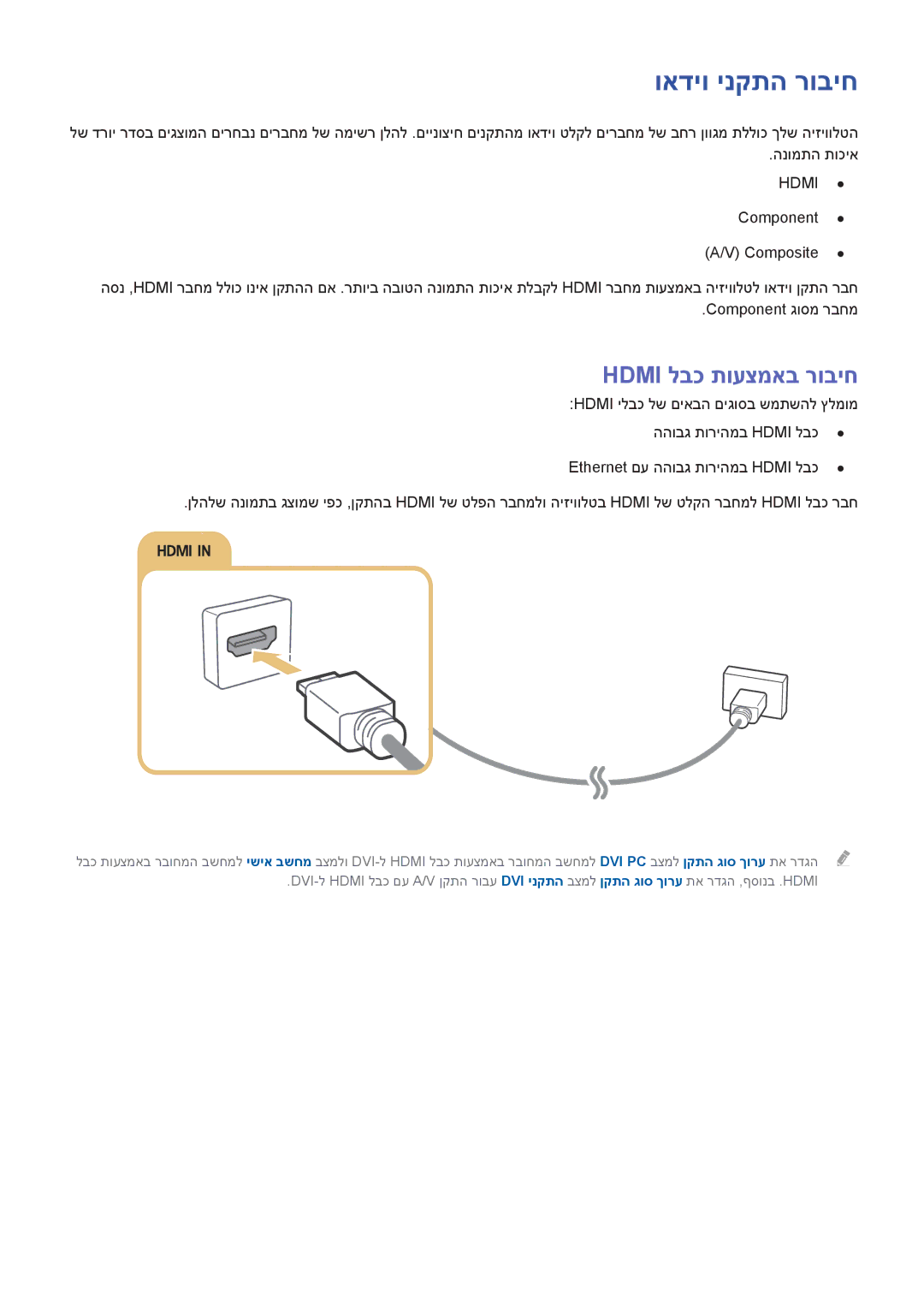 Samsung UA32J5500AWXSQ, UA55J6300AWXSQ, UA60J6200AWXSQ, UA43J5500AWXSQ manual ואדיו ינקתה רוביח, Hdmi לבכ תועצמאב רוביח 