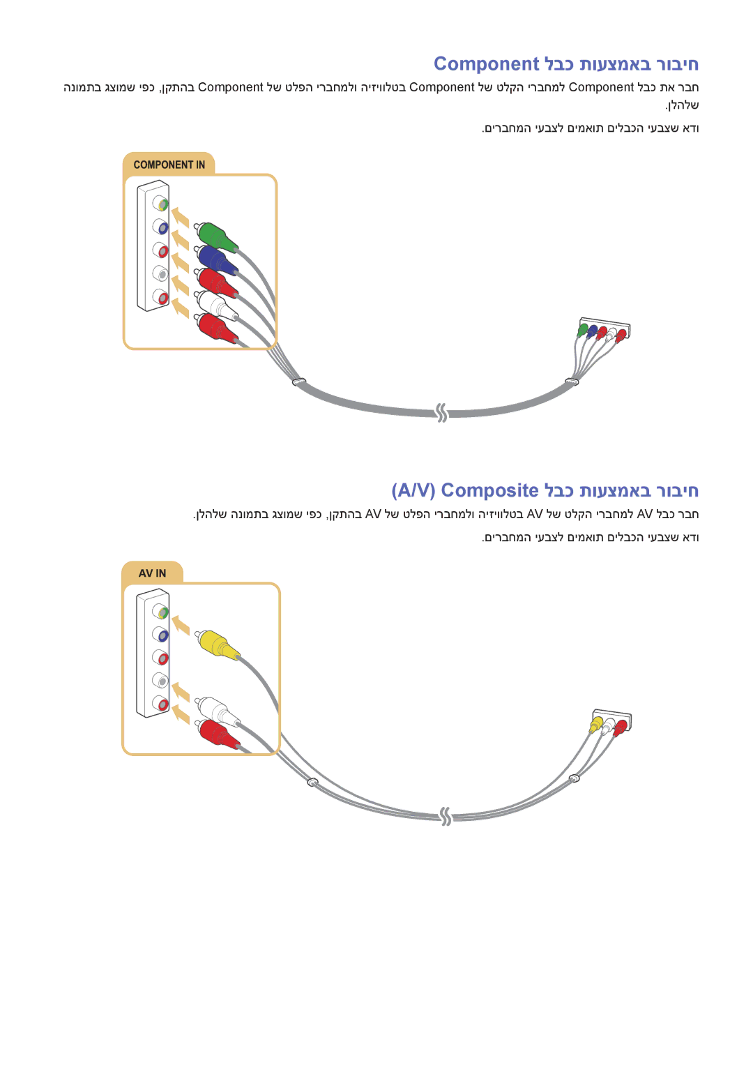 Samsung UA55J6300AWXSQ, UA32J5500AWXSQ, UA60J6200AWXSQ manual Component לבכ תועצמאב רוביח, ‏A/V‎ Composite‏ לבכ תועצמאב רוביח 