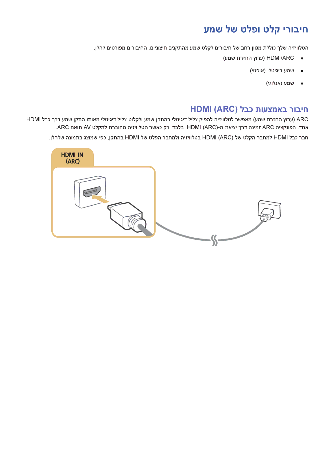 Samsung UA60J6200AWXSQ, UA32J5500AWXSQ, UA55J6300AWXSQ, UA43J5500AWXSQ עמש לש טלפו טלק ירוביח, Hdmi‏ Arc לבכ תועצמאב רוביח 