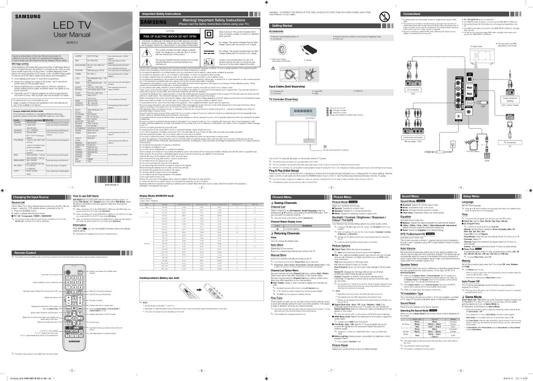 Samsung UA32K4000ARXUM manual Important Safety Instructions, Getting Started, Connections, Changing the Input Source 