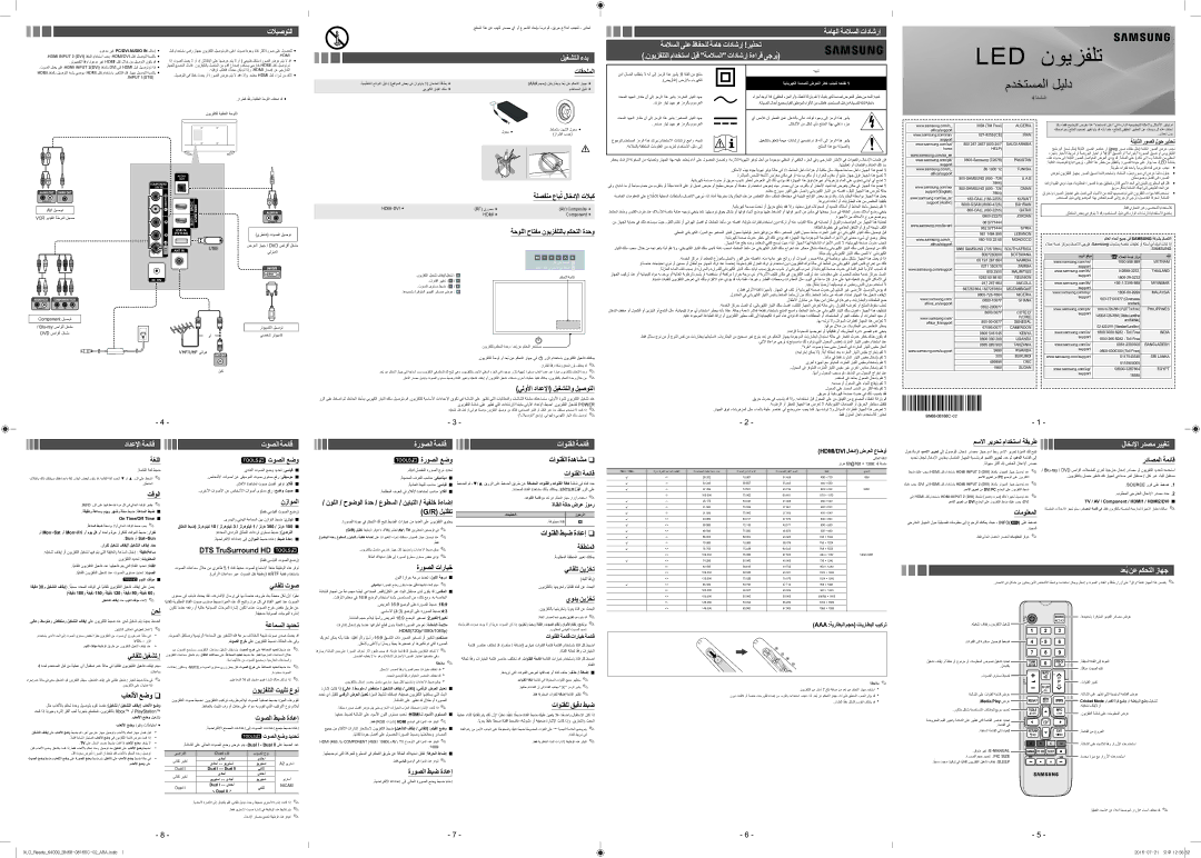 Samsung UA32K4000ARXUM manual تاقحلملا, ةلصفنم عابتُ لاخدلإا تلابك, ةحوللا حاتفم نويزفلتلاب مكحتلا ةدحو, ةغللا, تقولا, نحل 