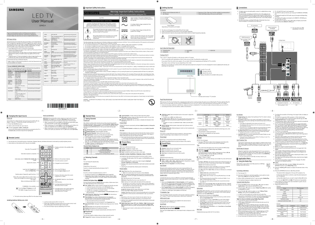 Samsung UA32K4000DRXUM manual Important Safety Instructions, Getting Started, Connections, Changing the Input Source 