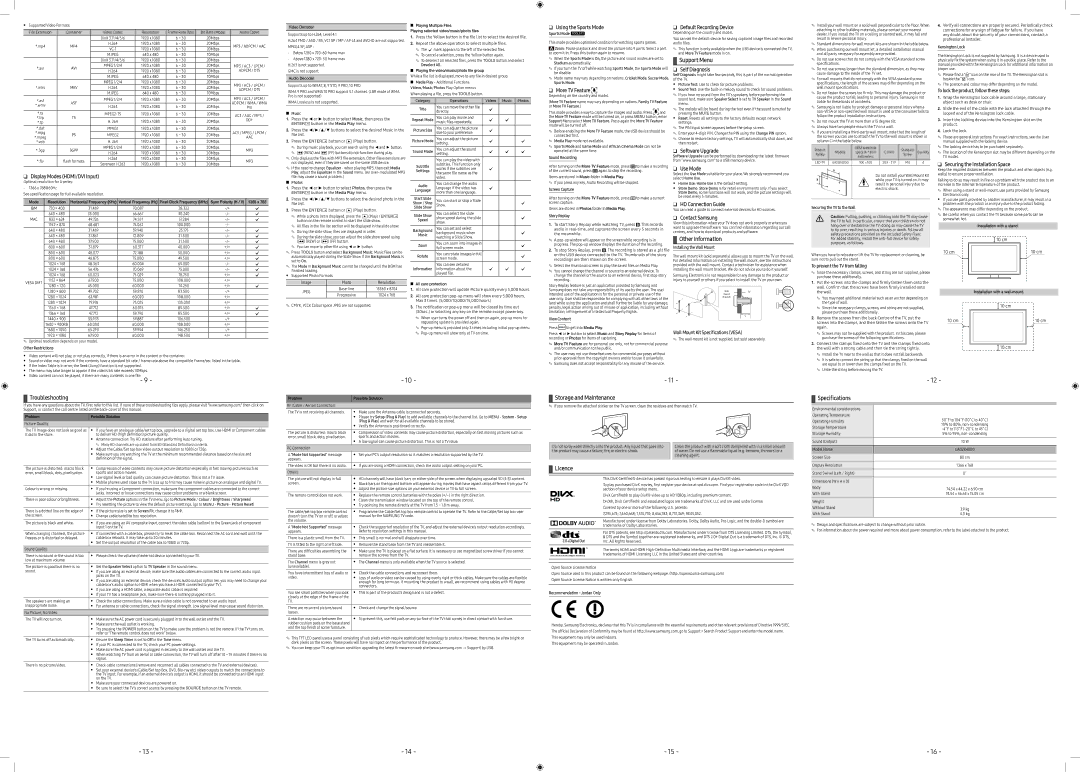 Samsung UA32K4000DRXUM Support Menu, OtherInformation, Troubleshooting, Storage and Maintenance, Licence, Specifications 