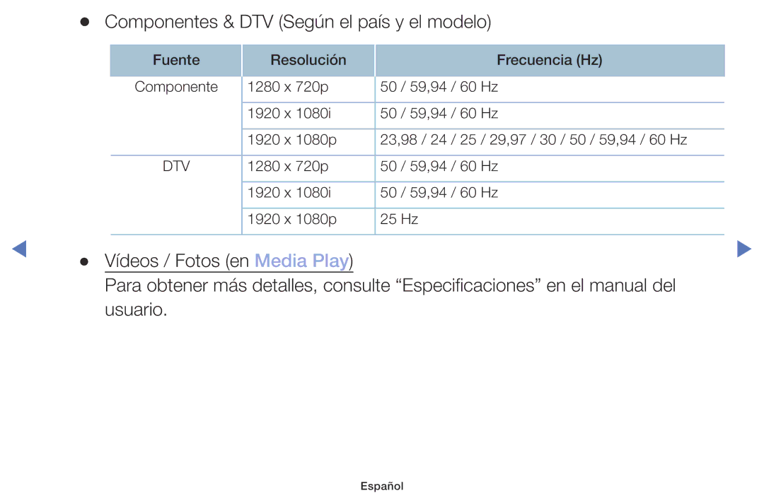 Samsung UA32K4070DSXMV manual Vídeos / Fotos en Media Play 