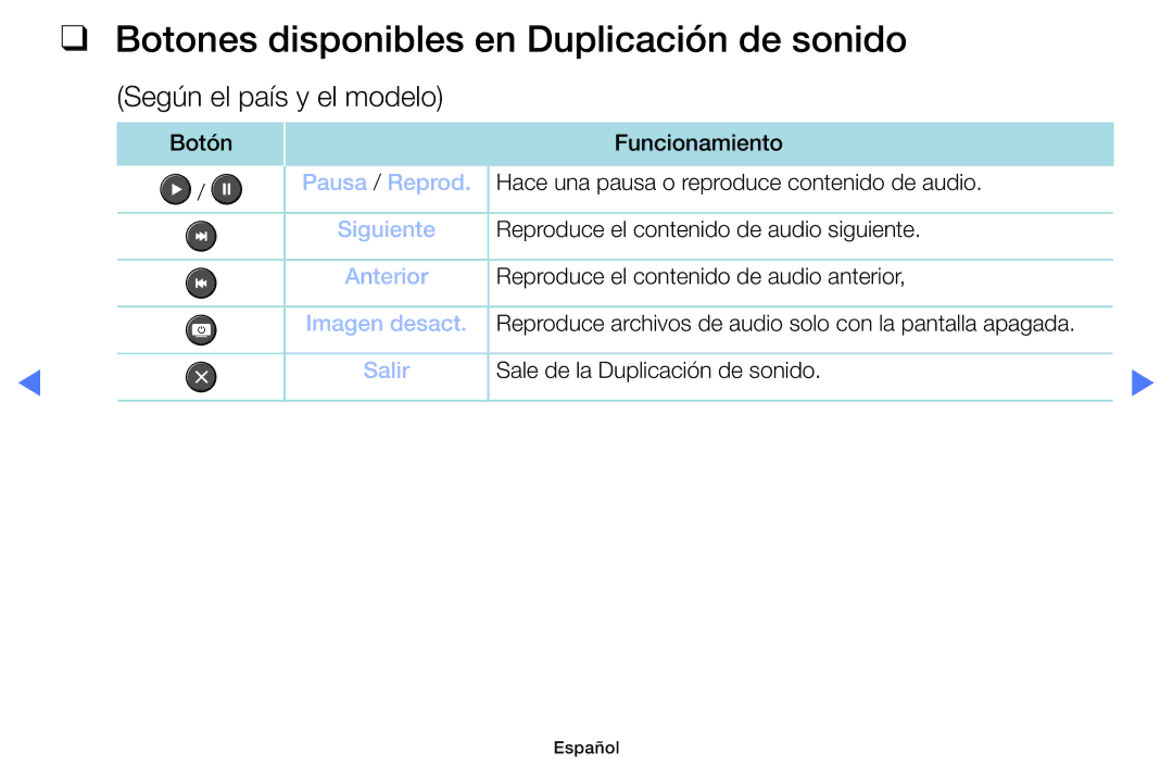 Samsung UA32K4070DSXMV manual Botones disponibles en Duplicación de sonido 