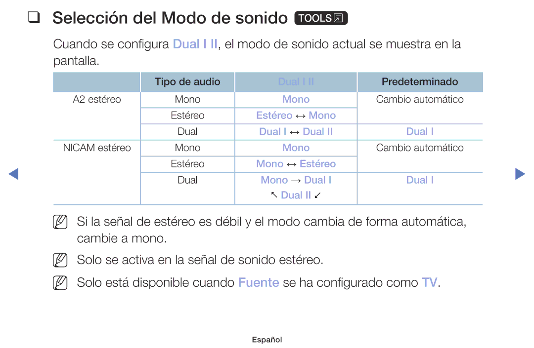 Samsung UA32K4070DSXMV manual Selección del Modo de sonido t 