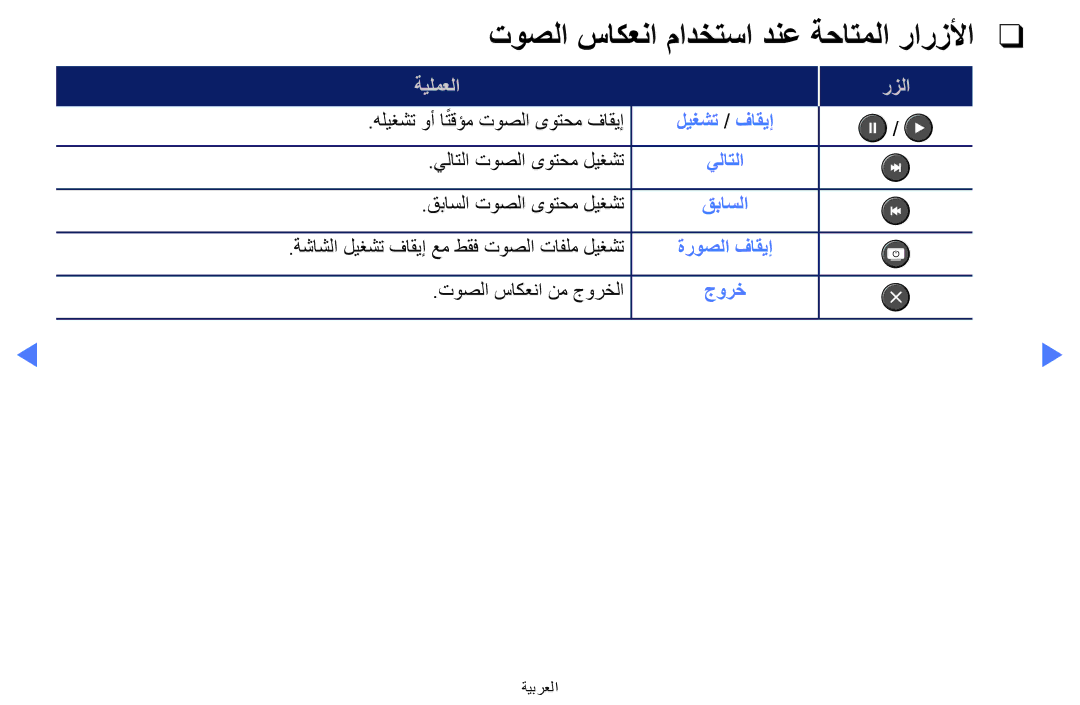 Samsung UA32K5100AKXZN manual توصلا ساكعنا مادختسا دنع ةحاتملا رارزلأا 