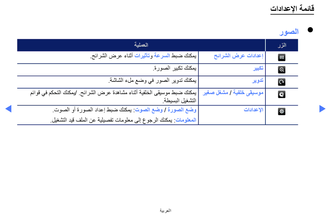 Samsung UA32K5100AKXZN manual روصلا 