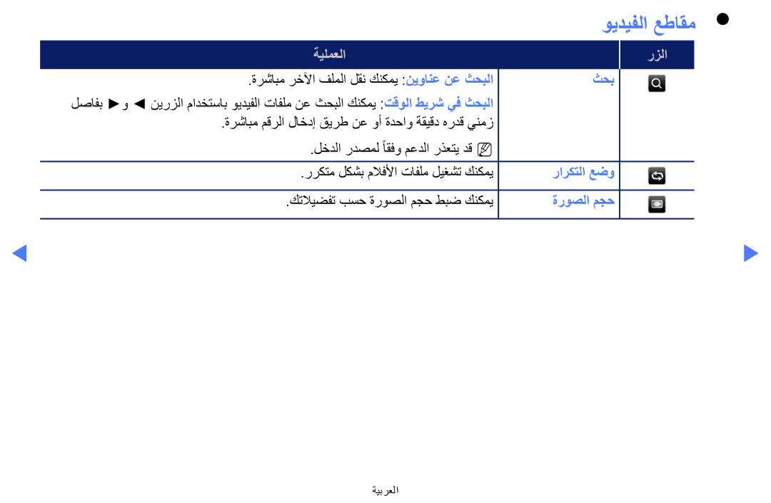 Samsung UA32K5100AKXZN manual ويديفلا عطاقم 