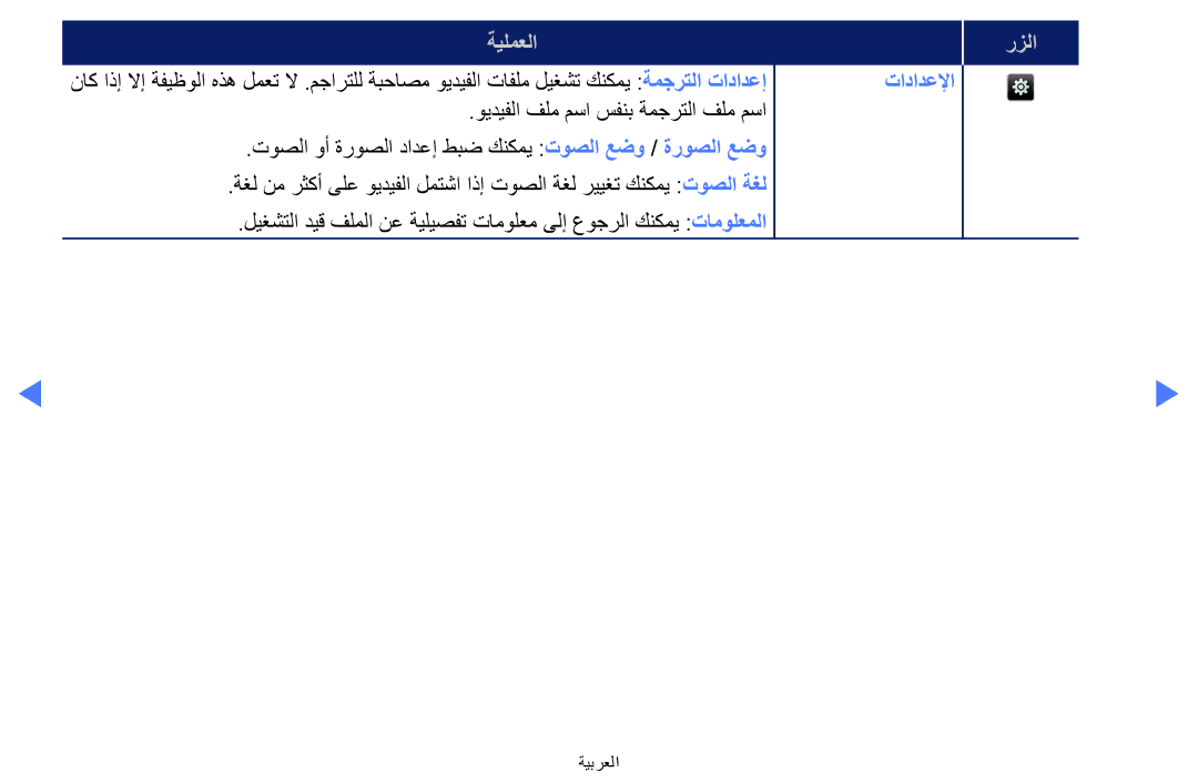 Samsung UA32K5100AKXZN manual رزلا تادادعلإا 