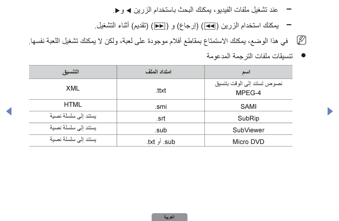 Samsung UA32D5000PRXUM, UA37D5000PRXRQ, UA37D5000PRXUM, UA46D5500RRCXA, UA46D5500RRXZN, UA32D4000NXTW قيسنتلا فلملا دادتما مسا 