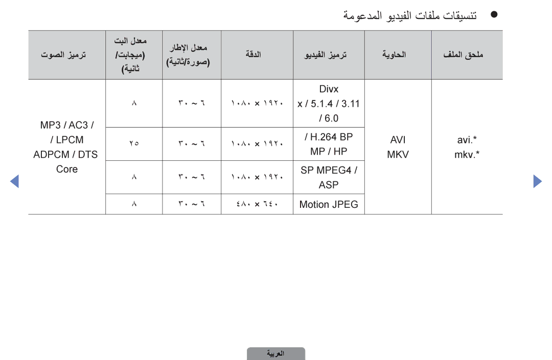 Samsung UA32D4000NXZN, UA37D5000PRXRQ, UA37D5000PRXUM, UA46D5500RRCXA, UA46D5500RRXZN manual ةموعدملا ويديفلا تافلم تاقيسنت 