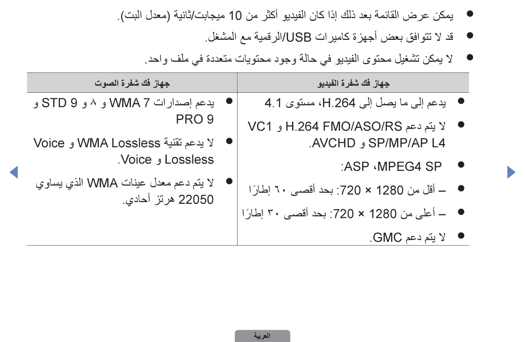 Samsung UA32D4000NXTW, UA37D5000PRXRQ, UA37D5000PRXUM, UA46D5500RRCXA, UA46D5500RRXZN, UA40D5030PRXZN, UA40D5000PRXSJ manual Pro 