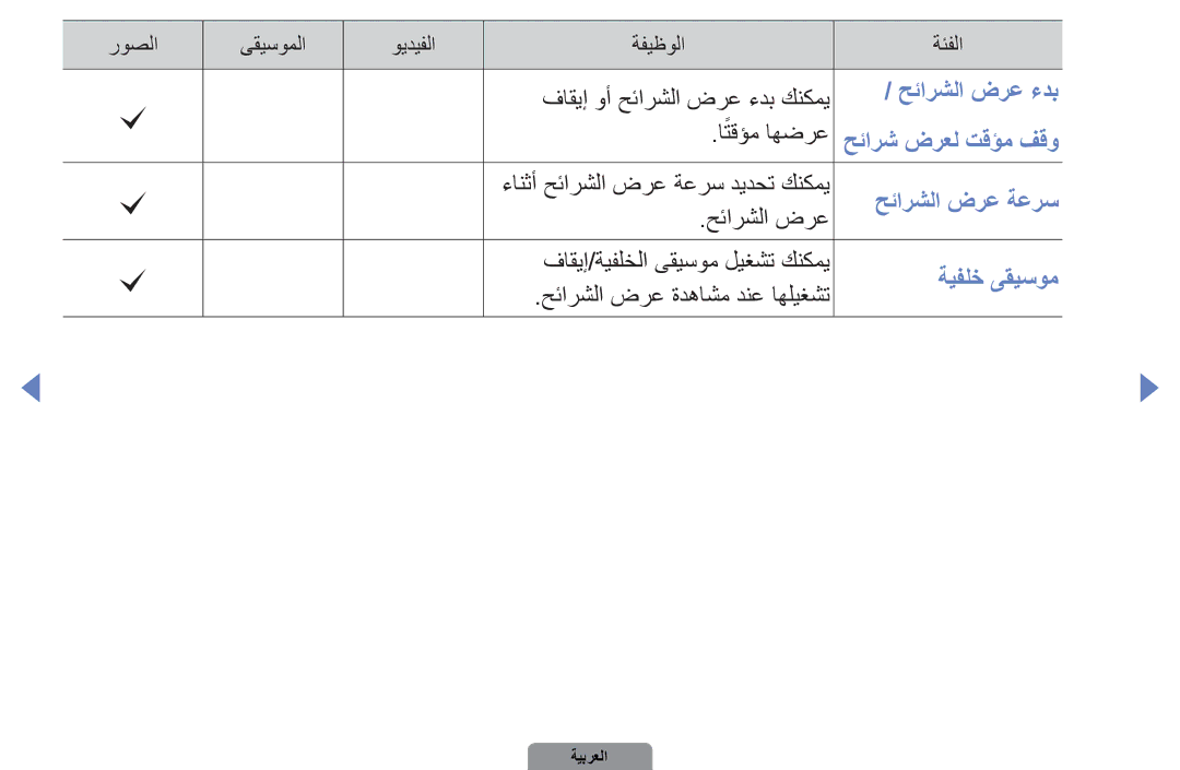 Samsung UA32D5000PRXZN, UA37D5000PRXRQ, UA37D5000PRXUM, UA46D5500RRCXA, UA46D5500RRXZN, UA32D4000NXTW manual حئارشلا ضرع ءدب 