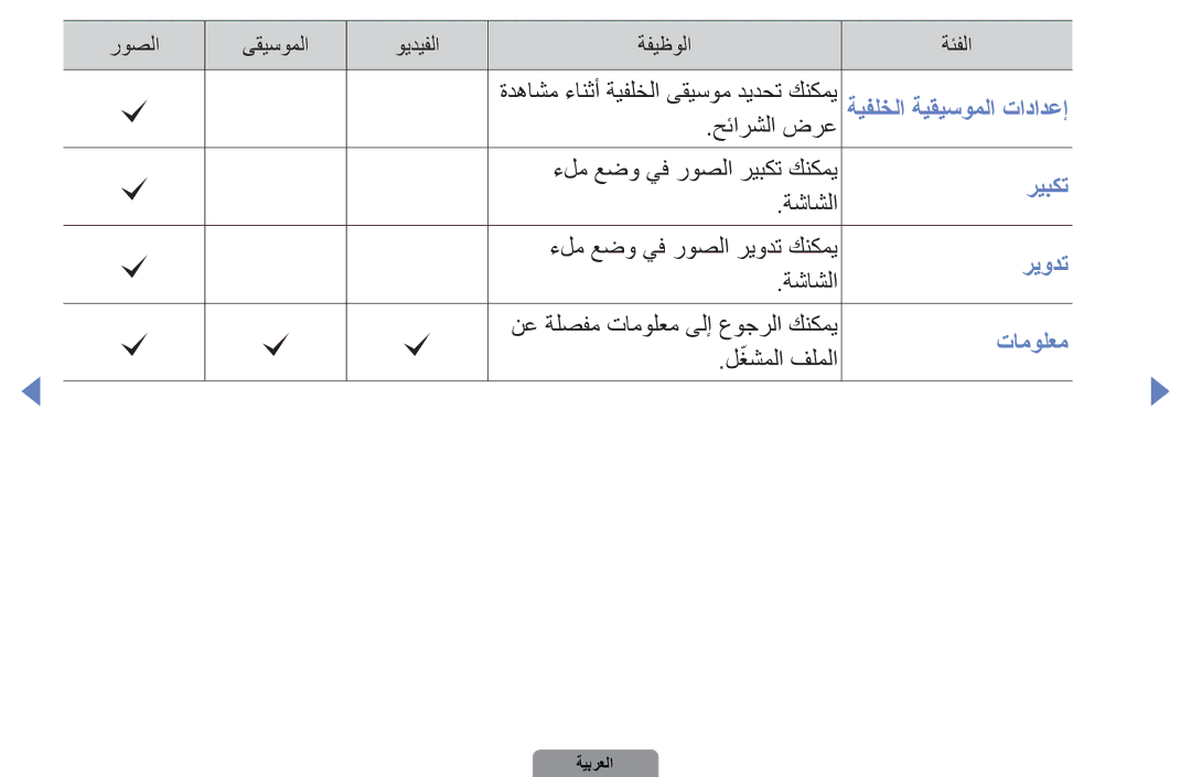 Samsung UA40D5000PRCXA, UA37D5000PRXRQ, UA37D5000PRXUM, UA46D5500RRCXA, UA46D5500RRXZN manual ةيفلخلا ةيقيسوملا تادادعإ 