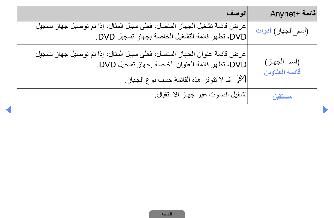 Samsung UA40D5000PRXTW Dvd ليجست زاهجب ةصاخلا ناونعلا ةمئاق رهظت ،Dvd, زاهجلا عون بسح ةمئاقلا هذه رفوتت لا دقn N, لبقتسم 