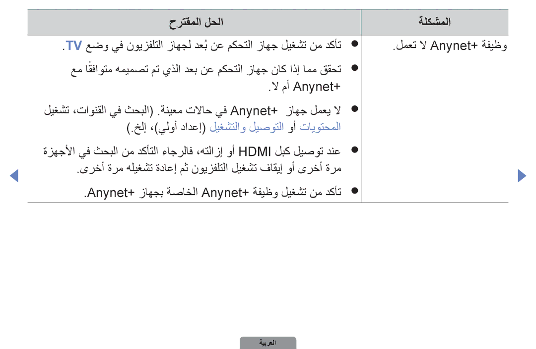 Samsung UA37D5000PRXZN, UA37D5000PRXRQ, UA37D5000PRXUM, UA46D5500RRCXA manual خلإ ،يلوأ دادعإ ليغشتلاو ليصوتلا وأ تايوتحملا 