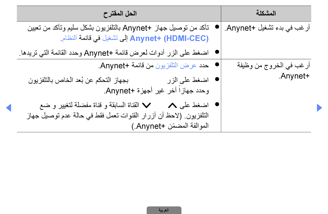 Samsung UA40D5000PRXRQ, UA37D5000PRXRQ, UA37D5000PRXUM manual ماظنلا ةمئاق يف ليغشت ىلإ Anynet+ \HDMI-CEC, Anynet‎+ نمضملاّ 