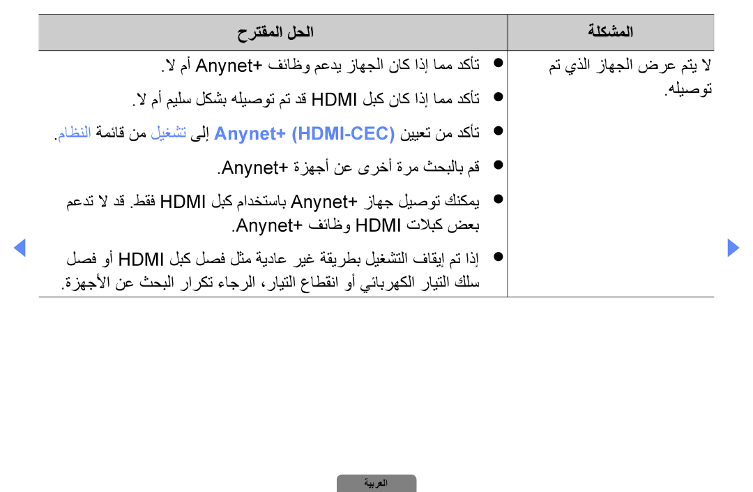 Samsung UA27D5000NRSEC, UA37D5000PRXRQ, UA37D5000PRXUM, UA46D5500RRCXA, UA46D5500RRXZN Anynet+‎ةزهجأ نع ىرخأ ةرم ثحبلاب مق 