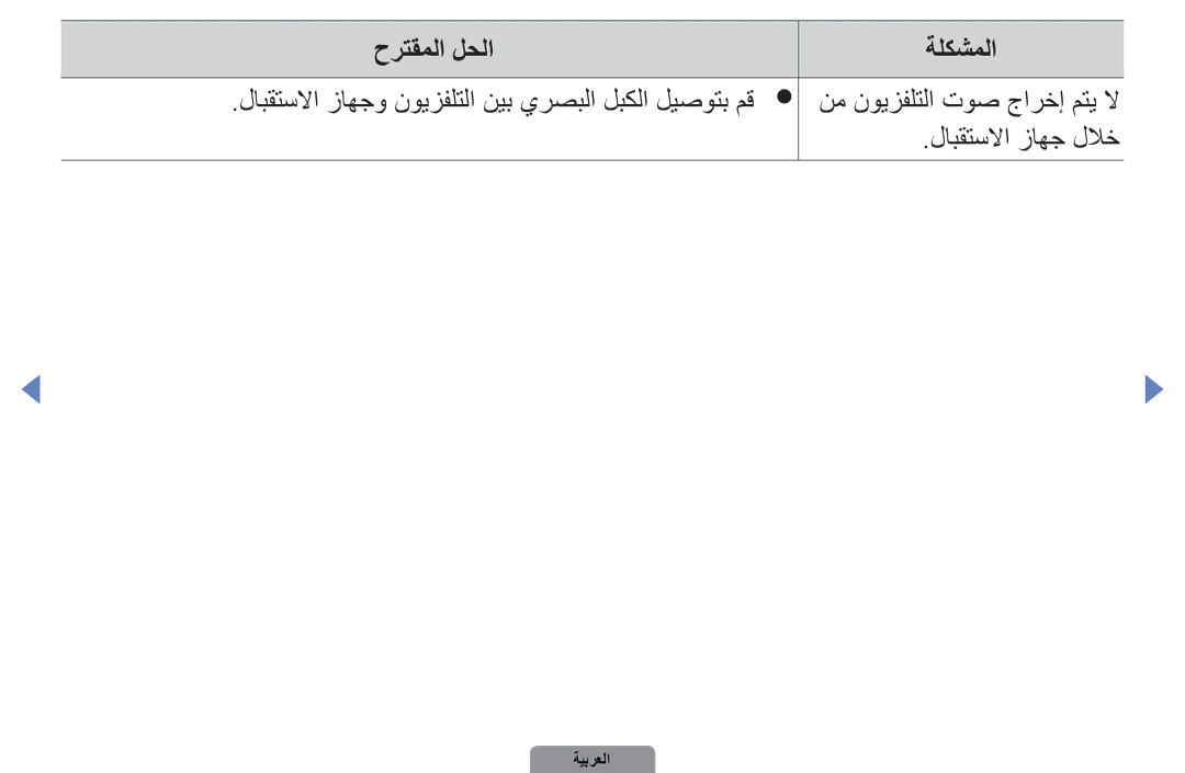 Samsung UA46D5000PRXZN, UA37D5000PRXRQ, UA37D5000PRXUM, UA46D5500RRCXA نم نويزفلتلا توص جارخإ متي لا, لابقتسلاا زاهج للاخ 