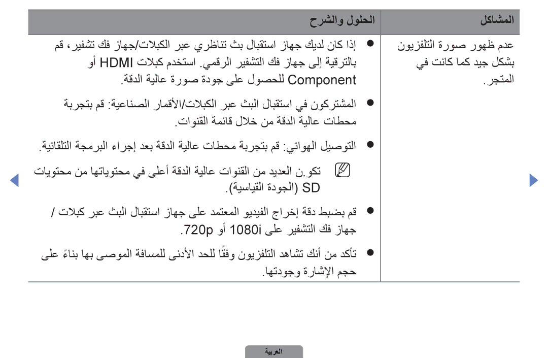 Samsung UA27D5000NRCXA, UA37D5000PRXRQ, UA37D5000PRXUM, UA46D5500RRCXA, UA46D5500RRXZN, UA32D4000NXTW نويزفلتلا ةروص روهظ مدع 