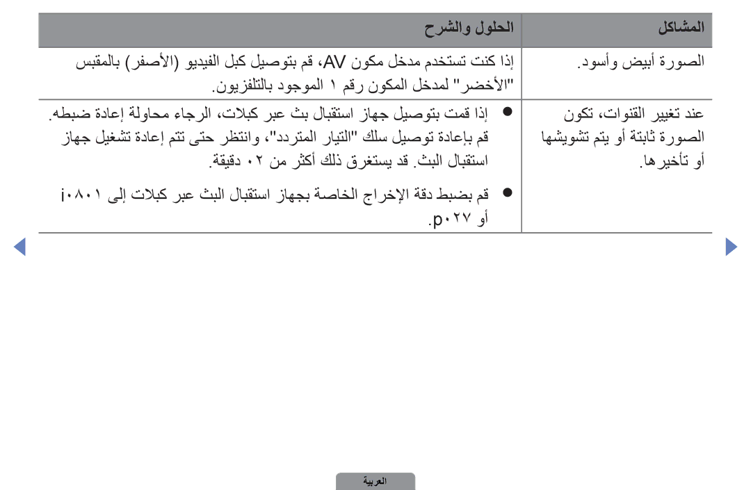 Samsung UA46D5000PRXUM, UA37D5000PRXRQ, UA37D5000PRXUM, UA46D5500RRCXA, UA46D5500RRXZN manual اهشيوشت متي وأ ةتباث ةروصلا 