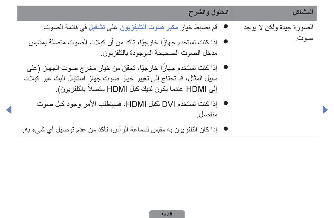 Samsung UA32D4000NXRQ, UA37D5000PRXRQ, UA37D5000PRXUM, UA46D5500RRCXA, UA46D5500RRXZN, UA32D4000NXTW حرشلاو لولحلا لكاشملا 