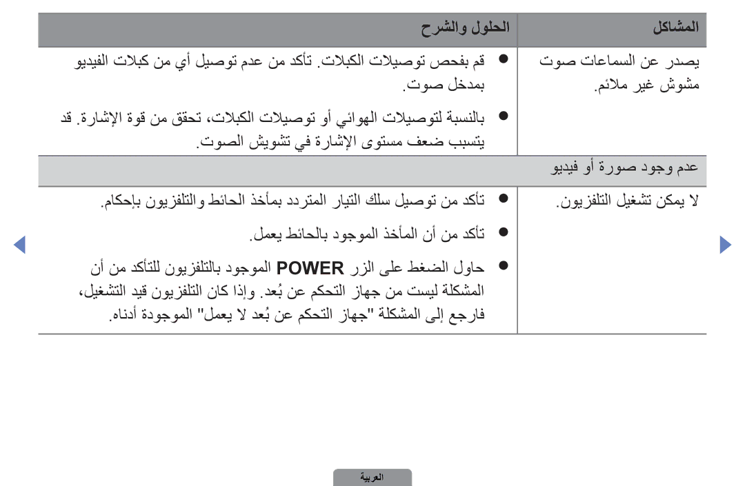 Samsung UA32D4000NXSJ, UA37D5000PRXRQ, UA37D5000PRXUM, UA46D5500RRCXA, UA46D5500RRXZN, UA32D4000NXTW حرشلاو لولحلا لكاشملا 