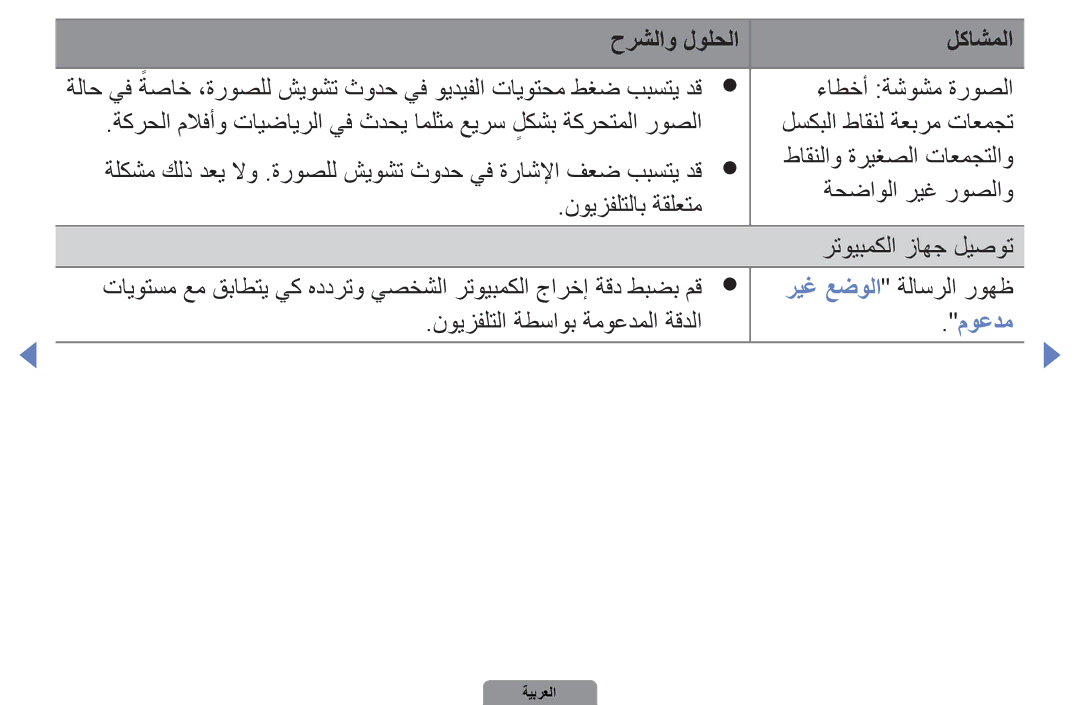 Samsung UA27D5000NRXRQ, UA37D5000PRXRQ, UA37D5000PRXUM, UA46D5500RRCXA, UA46D5500RRXZN manual ءاطخأ ةشوشم ةروصلا, موعدم 