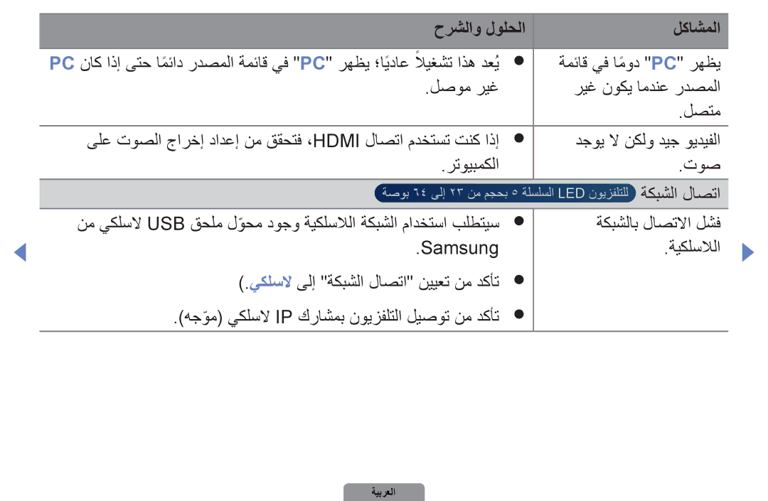 Samsung UA32D4000NXUM, UA37D5000PRXRQ, UA37D5000PRXUM, UA46D5500RRCXA, UA46D5500RRXZN, UA32D4000NXTW ةمئاق يف امودً Pc رهظي 