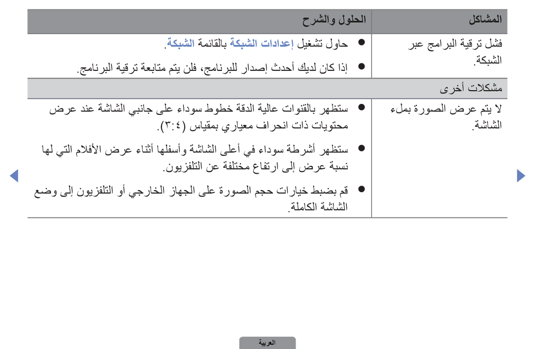 Samsung UA32D4000NSMN, UA37D5000PRXRQ ةكبشلا ةمئاقلاب ةكبشلا تادادعإ ليغشت لواح, ربع جماربلا ةيقرت لشف, ةلماكلا ةشاشلا 