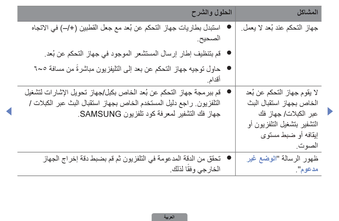 Samsung UA32D5000PRXUM, UA37D5000PRXRQ, UA37D5000PRXUM, UA46D5500RRCXA, UA46D5500RRXZN, UA32D4000NXTW موعدم, كلذل اقفو يجراخلا 