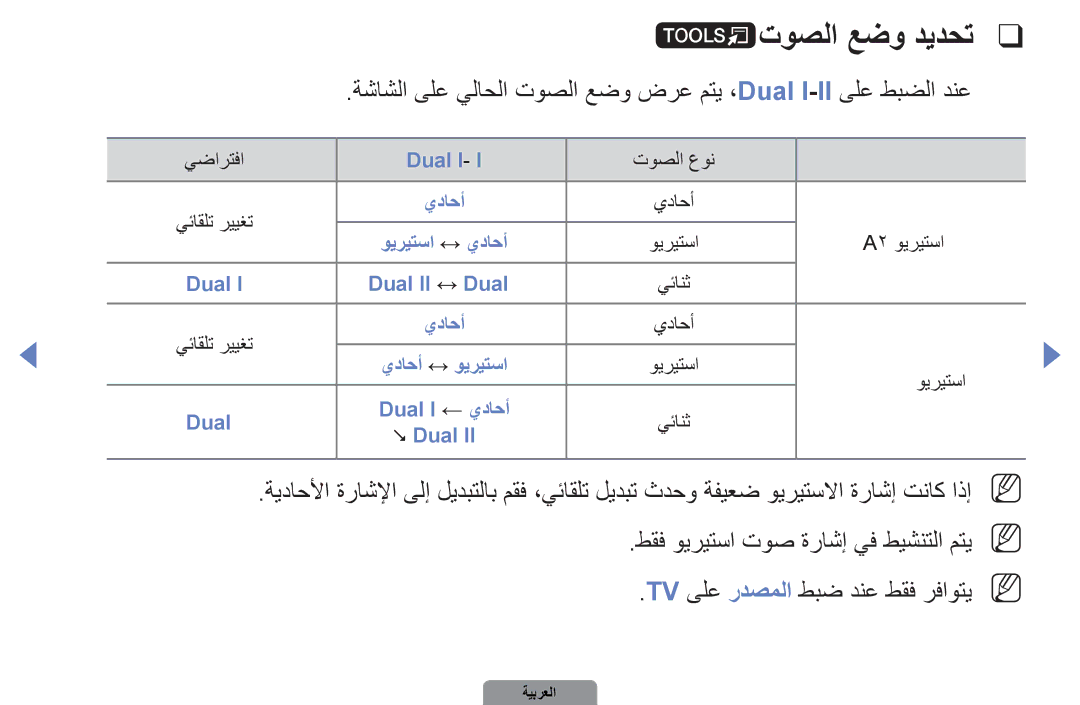 Samsung UA46D5000PRXUM, UA37D5000PRXRQ manual Tتوصلا عضو ديدحت, ةشاشلا ىلع يلاحلا توصلا عضو ضرع متي ،Dual I-IIىلع طبضلا دنع 