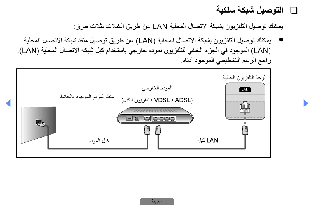 Samsung UA32D4000NXRQ, UA37D5000PRXRQ, UA37D5000PRXUM, UA46D5500RRCXA, UA46D5500RRXZN, UA32D4000NXTW manual ةيكلس ةكبش ليصوتلا 