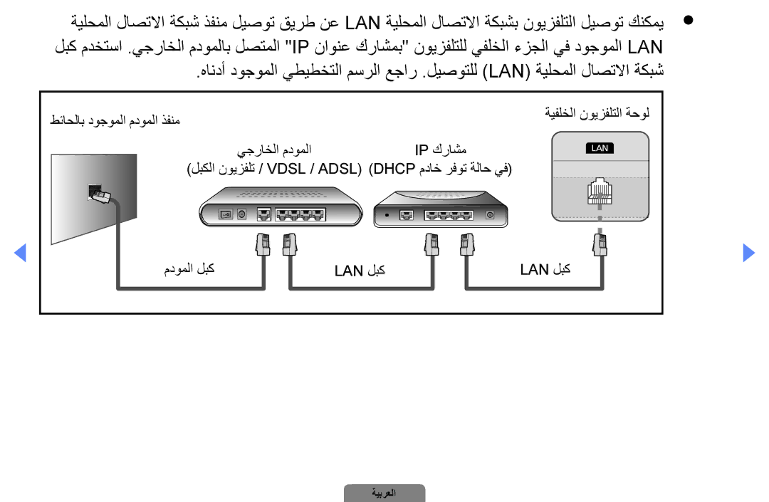 Samsung UA32D4000NXSJ, UA37D5000PRXRQ, UA37D5000PRXUM, UA46D5500RRCXA, UA46D5500RRXZN, UA32D4000NXTW, UA40D5030PRXZN ةيبرعلا 