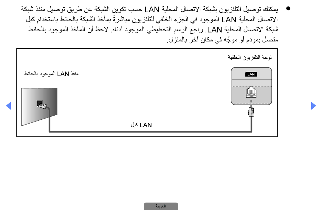 Samsung UA32D4020NXZN, UA37D5000PRXRQ, UA37D5000PRXUM, UA46D5500RRCXA, UA32D4000NXTW لزنملاب رخآ ناكم يف هجومِّ وأ مدومب لصتم 