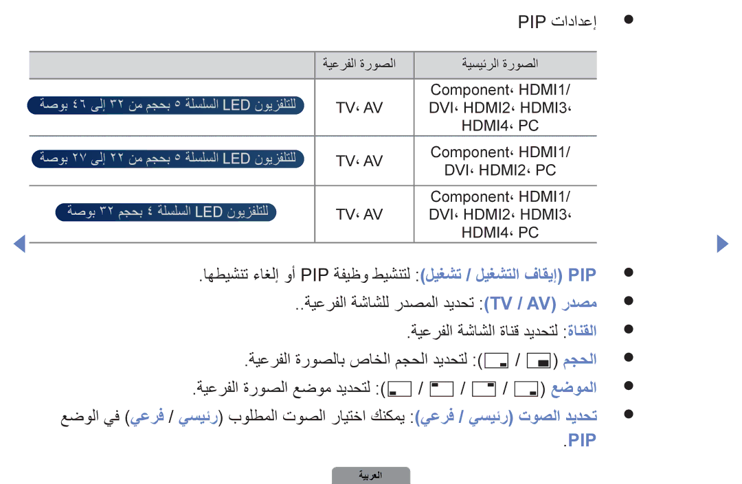 Samsung UA27D5000NRSEC, UA37D5000PRXRQ, UA37D5000PRXUM, UA46D5500RRCXA Pip تادادعإ, ةيعرفلا ةشاشلل ردصملا ديدحت Tv / Av ردصم 