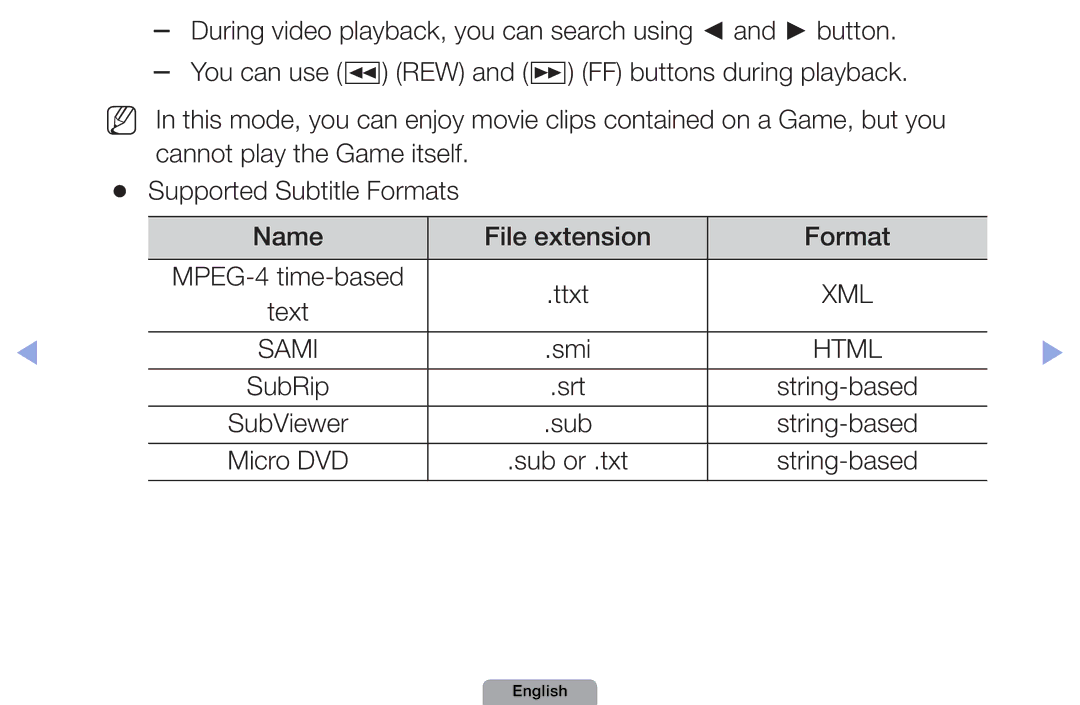 Samsung UA46D5000PRSEC, UA37D5000PRXRQ, UA37D5000PRXUM, UA46D5500RRCXA, UA46D5500RRXZN, UA32D4000NXTW, UA40D5030PRXZN manual Ttxt 