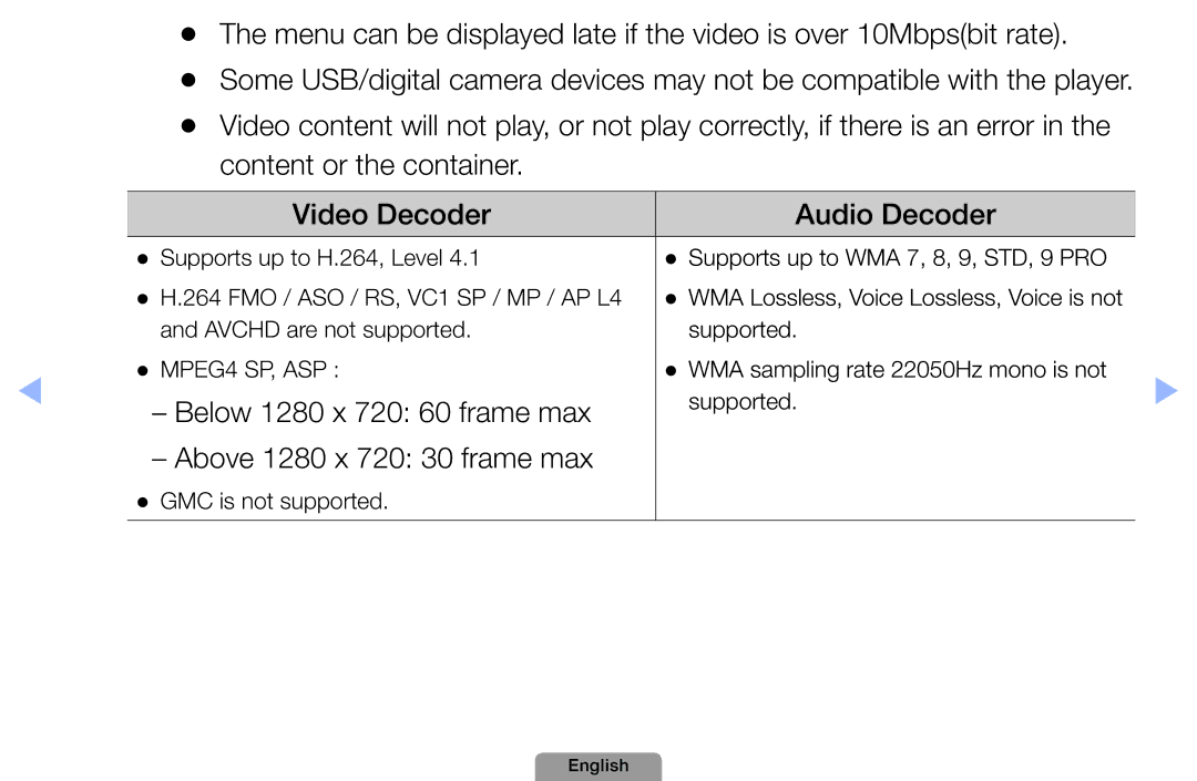 Samsung UA46D5000PRSOT, UA37D5000PRXRQ Content or the container Video Decoder Audio Decoder, Below 1280 x 720 60 frame max 