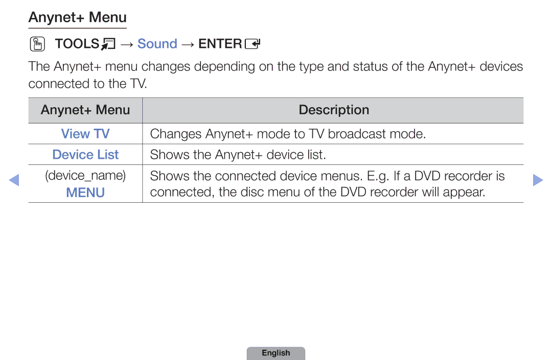 Samsung UA22D5000NRXXV, UA37D5000PRXRQ manual Changes Anynet+ mode to TV broadcast mode, Shows the Anynet+ device list 