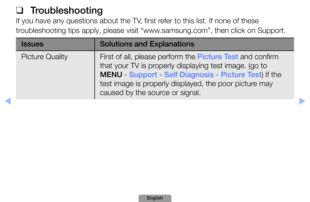 Samsung UA37D5000PRCXA manual Troubleshooting, Menu Support Self Diagnosis Picture Test If, Caused by the source or signal 