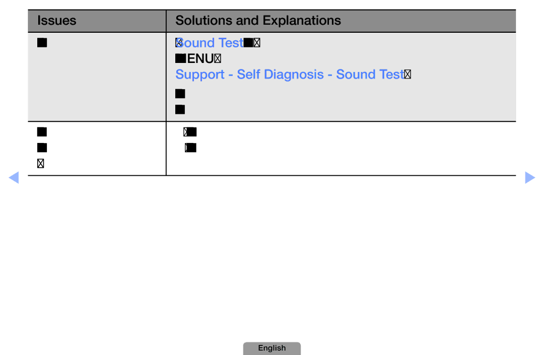 Samsung UA46D5000PRXSJ manual Support Self Diagnosis Sound Test, If the audio is OK, the sound problem may caused by 