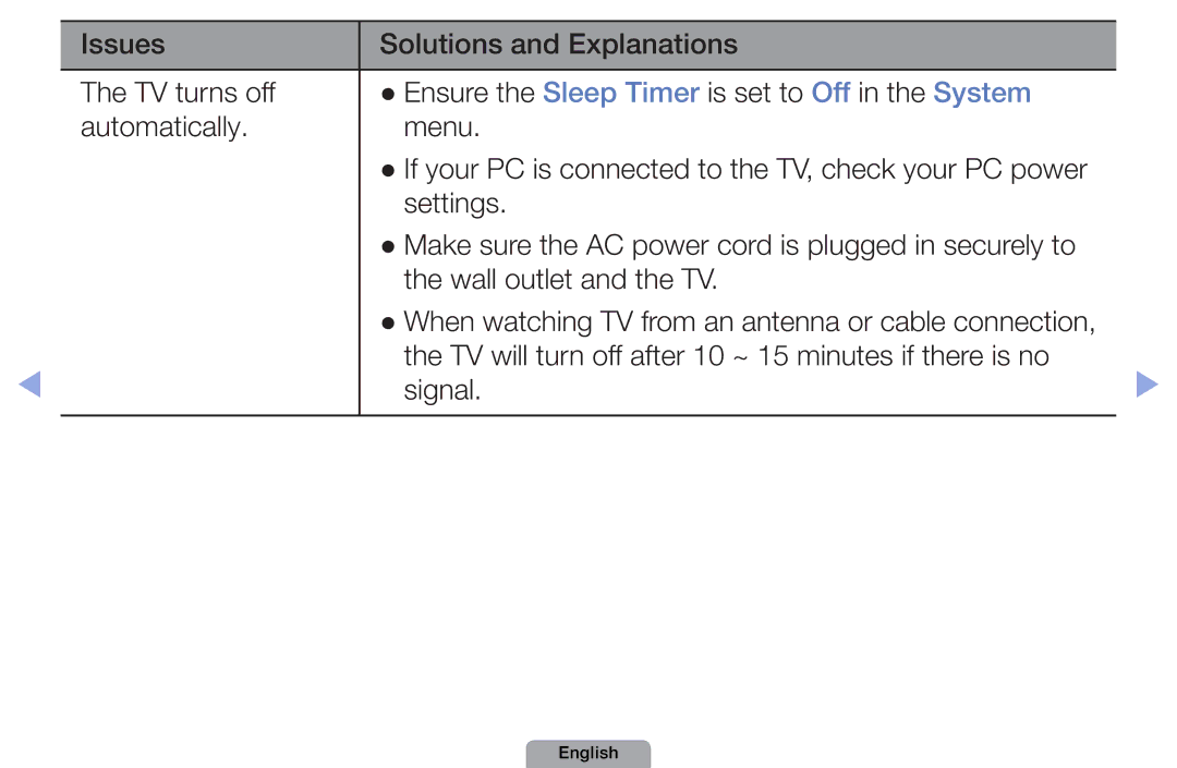 Samsung UA40D5000PRXRQ, UA37D5000PRXRQ manual Settings, TV will turn off after 10 ~ 15 minutes if there is no Signal 