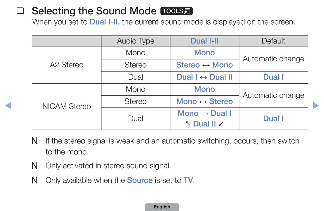 Samsung UA46D5000PRXUM, UA37D5000PRXRQ manual Selecting the Sound Mode t, Stereo ↔ Mono, Mono ↔ Stereo, Mono → Dual 