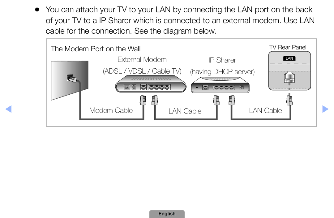 Samsung UA32D4000NXSJ, UA37D5000PRXRQ, UA37D5000PRXUM, UA46D5500RRCXA, UA46D5500RRXZN, UA32D4000NXTW Adsl / Vdsl / Cable TV 