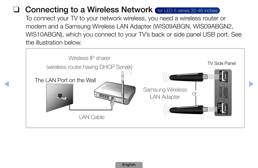 Samsung UA32D4000NXZN, UA37D5000PRXRQ, UA37D5000PRXUM, UA46D5500RRCXA, UA46D5500RRXZN, UA32D4000NXTW manual Wireless IP sharer 