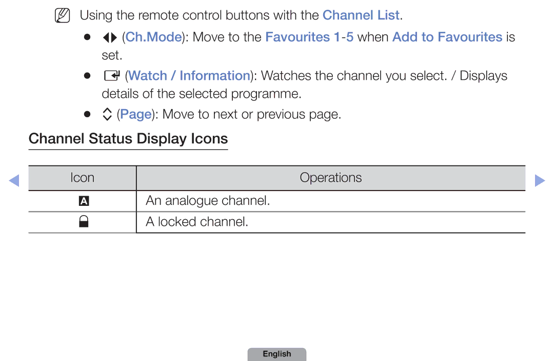 Samsung UA40D5000PRSOT, UA37D5000PRXRQ, UA37D5000PRXUM manual NN Using the remote control buttons with the Channel List 