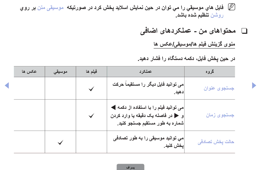 Samsung UA22D5000NRXKE, UA37D5000PRXRQ, UA37D5000PRXUM, UA46D5500RRCXA manual یفاضا یاهدرکلمع نم یاهاوتحم, نامز یوجتسج 